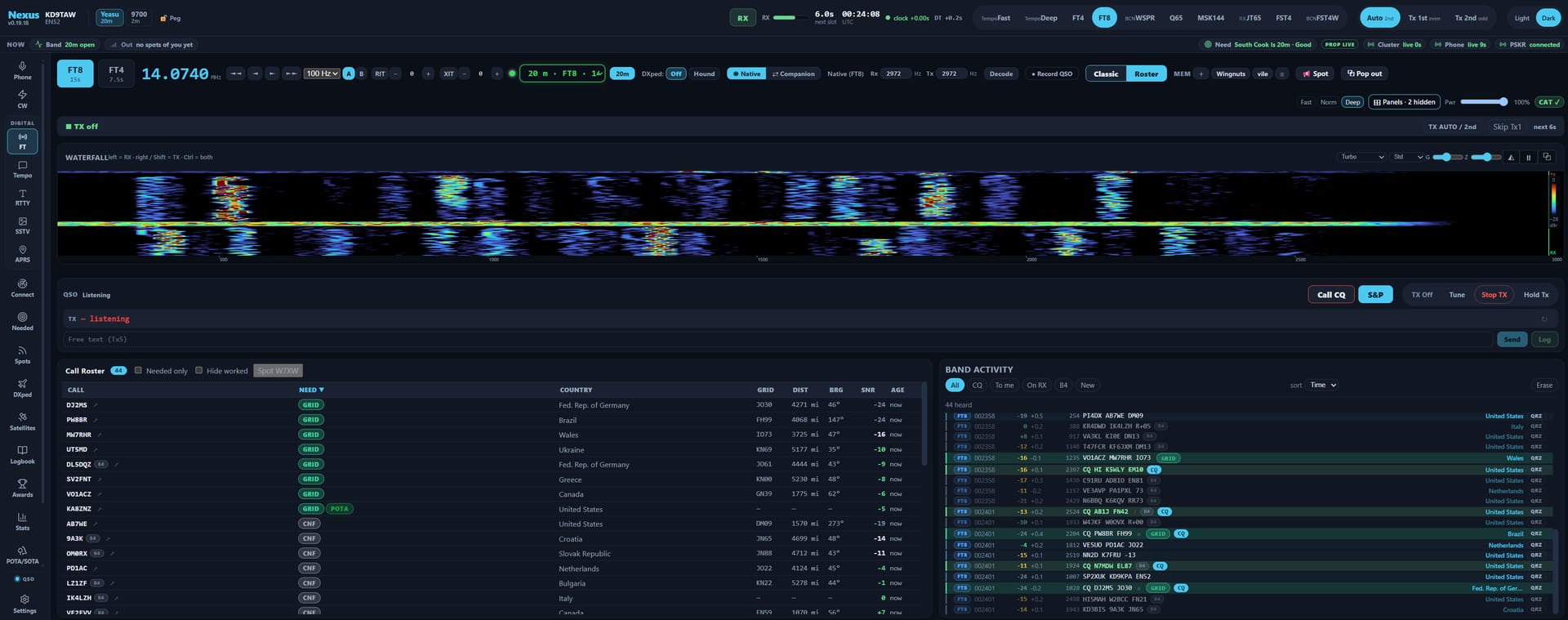 The Nexus FT8 and FT4 cockpit: waterfall, sortable call roster and live band activity